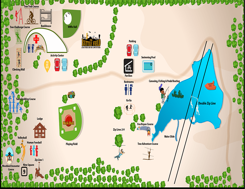 Map of Butter and Egg Adventures